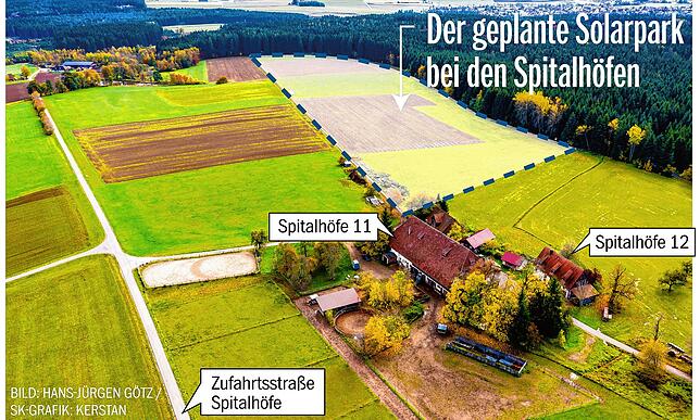 Ein Blick auf die Details des künftigen Solarparks.