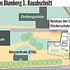 Bild :