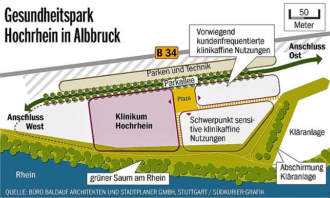 Bild 2: Zentralklinik Albbruck: Im Hintergrund kommt der Gesundheitspark Hochrhein voran