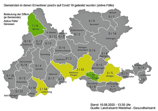 Zahl der aktiven Sars-CoV-2-Infektionen und der Genesenen in den Städten und Gemeinden im Kreis Waldshut am 10. August 2020.