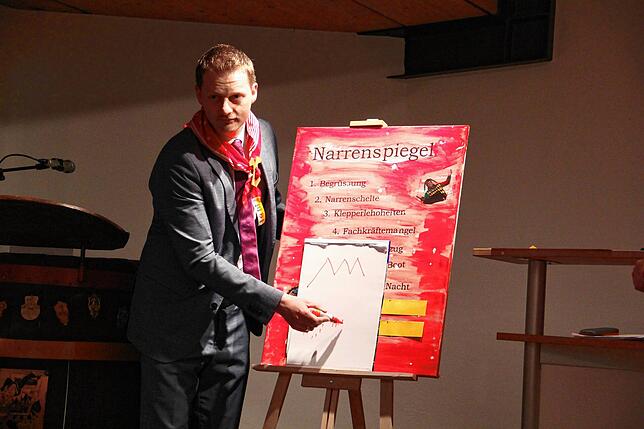 Muss beim Narrenspiegel-Activity für sein Team was vorzeichnen: Oberbürgermeister Simon Gröger