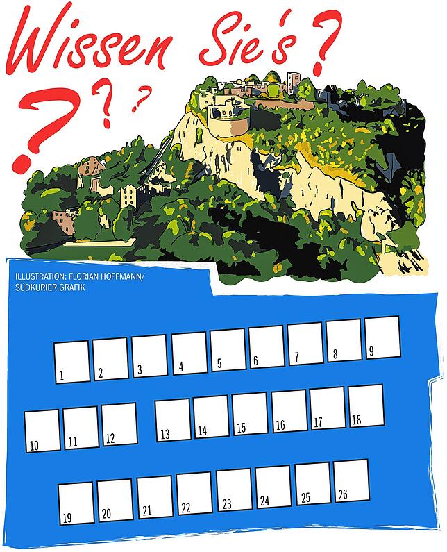Hier die richtigen Buchstaben einfüllen und mit Glück gewinnen.