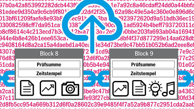 Bild : Der SÜDKURIER geht in die Blockchain: So leicht nutzen Sie die Vorteile unseres neuen Zeitstempels