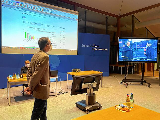 Manchmal ziemlich allein: Landrat Sven Hinterseh verfolgt die Ergebnisse der Landtagswahl im Herbst 2020 in einem fast leeren ...