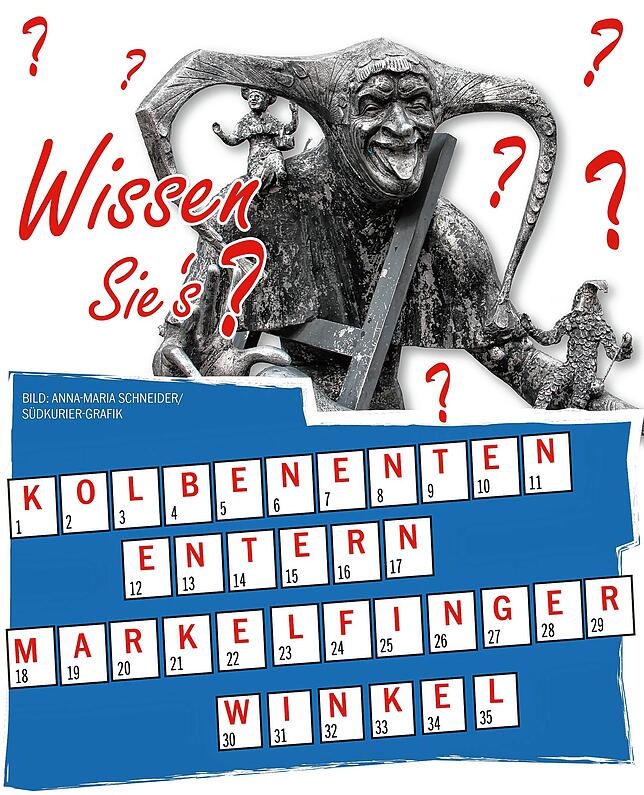 Bild 1: Der Markelfinger Winkel steht im Mittelpunkt: Das ist die Lösung des Jahresrückblickrätsels