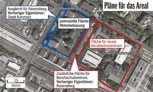 Bild 1: Die Verträge sind unterschrieben: Neben und auf dem Ravensberg-Areal soll sich endlich was bewegen