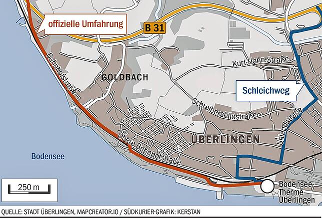 Die Grafik zeigt die Situation, wie sie mittelfristig im Kurgebiet hergestellt werden soll. Aufgrund des Felsabgangs nahe des Uferparks ...