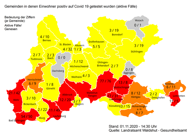 289 aktive Infektionen gibt es am Sonntag, 1. November, im Landkreis Waldshut. Nur drei Gemeinden gelten aktuell als coronafrei.