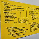 Lehrer(in) – ein spannender Beruf mit besten Perspektiven. Ob mit diesem Plakat, das in der Aula der ...