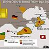 Bild :