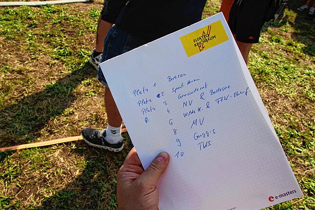 Bild 4: Bilder von der Bauernolympiade der FFW Eggingen