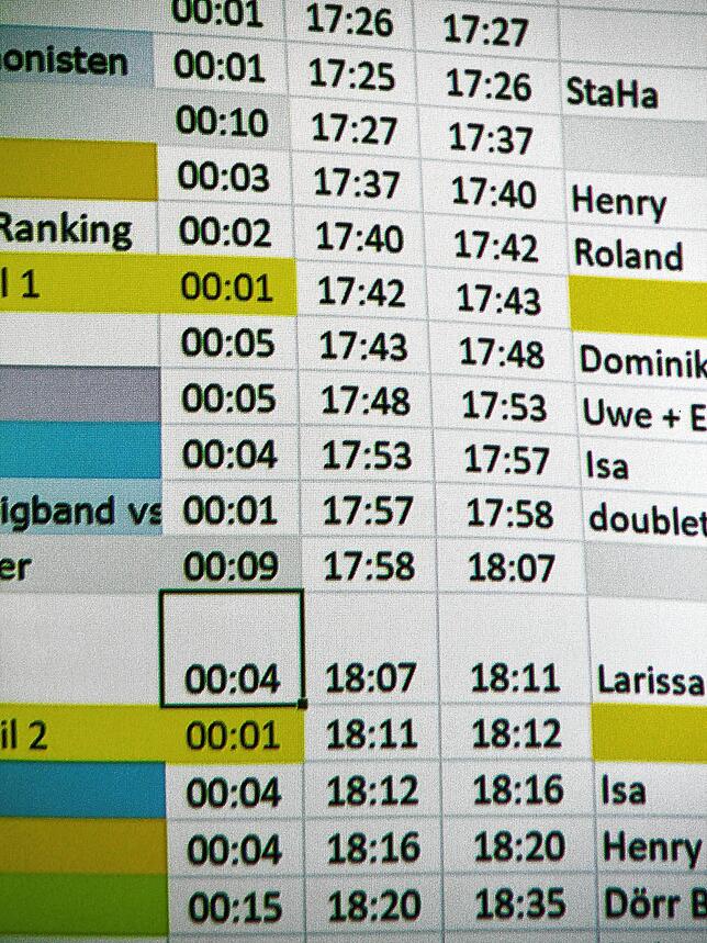 Ganze 57 Punkte umfasst das straffe Weinfest-Programm.