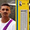 Jamal wird am ZOB, dem Zentralen Omnibusbahnhof in Überlingen, regelmäßig von der Polizei kontrolliert. Den Grund dafür sieht er in ...