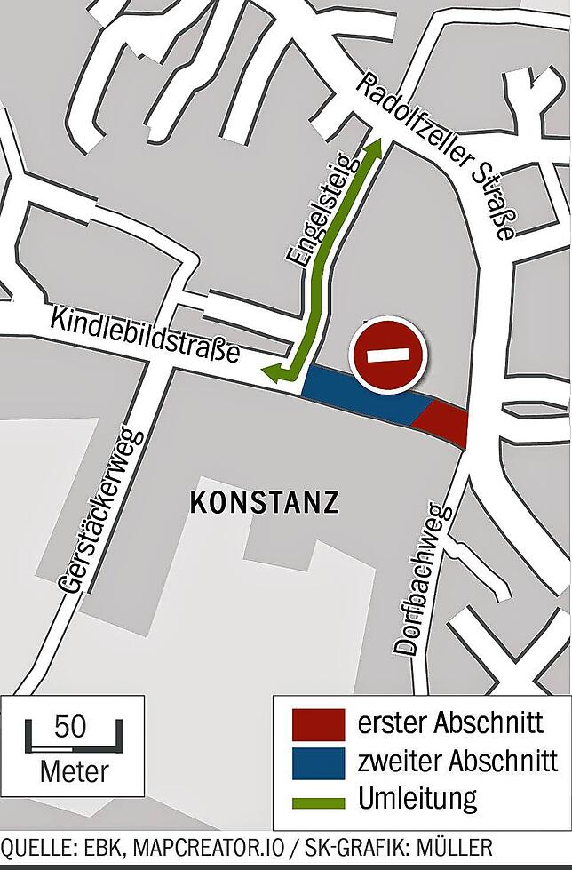 Bild 1: Achtung Baustelle! Die Kindlebildstraße ist ab Montag abschnittsweise voll gesperrt