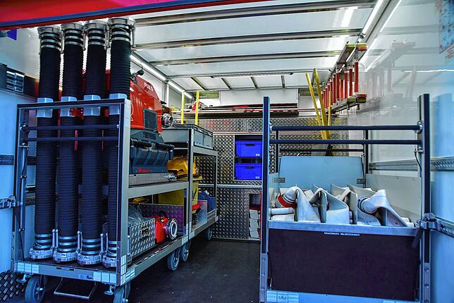 Blick ins Innere eines Gerätewagens Transport, in dem Einsatzmittel in Rollcontainern verstaut sind.