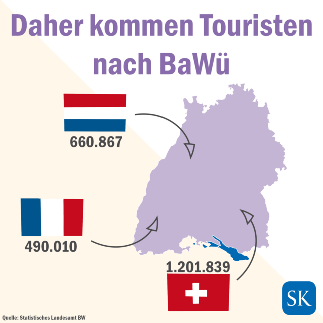 Bild 1: Bodensee: Aus welchen Ländern kommen die Touristen?