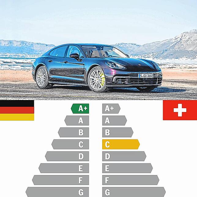 In Deutschland erstklassig, in der Schweiz nur mäßig: Panamera-Hybrid von Porsche.