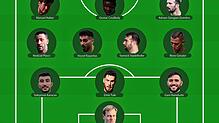 Das ist die beste Mannschaft der Hinrunde laut den Trainern aus der Landesliga