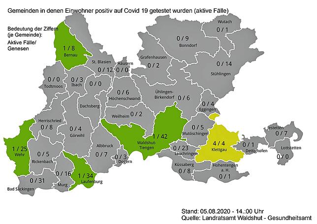 Zahl der aktiven Sars-CoV-2-Infektionen und der Genesenen in den Städten und Gemeinden im Landkreis Waldshut am 5. August 2020.