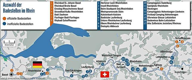 Die offiziellen und inoffiziellen Badestellen am Rhein.
