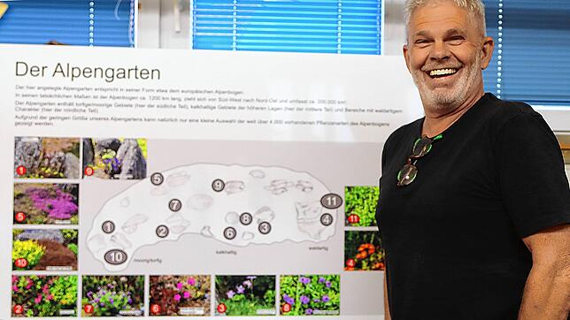 Benno Gasche bringt das neue Schild für den Alpengarten persönlich bei der Sitzung von „Aktiv für Schönwald“ vorbei. Zu sehen sind dort ...