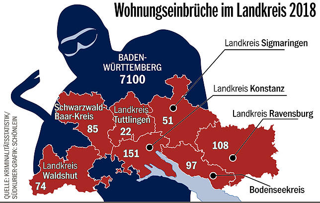 Bild 2: &bdquo;Einbrecher werden im Heimatland als Helden gefeiert&ldquo;: So ermittelt das Landeskriminalamt, um Verbrecherbanden aus Osteuropa zu fassen