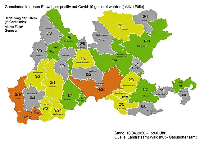Zahl der an positiv auf Corona getesteten Menschen und der Genesenen in den Städten und Gemeinden im Kreis Waldshut am 18. April 2020.