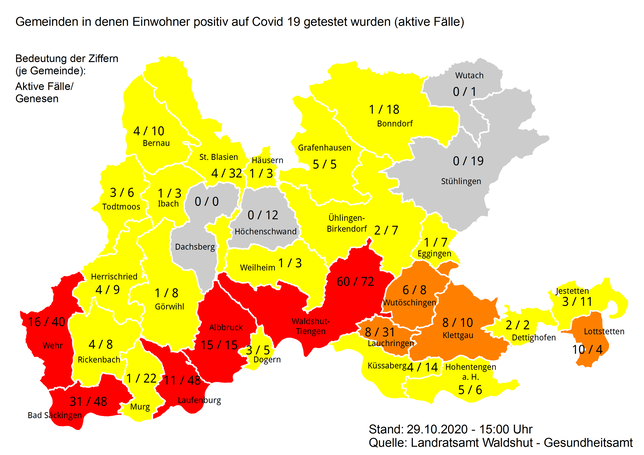 47 Neuinfektionen und zwei positive Corona-Fälle an zwei Schulen im Landkreis meldet der Landkreis am Donnerstag, 29. Oktober.
