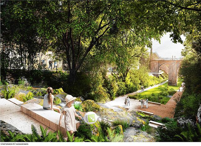 So stellt sich das Planungsbüro Teile des Gartenschau-Geländes vor.