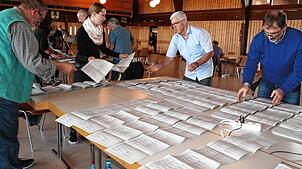 Übersicht erforderlich: Die Wahlhelfer müssen gleich drei Wahlen auszählen. Im Bild die Auszählung der letzten Europa-, Kreistags- und ...