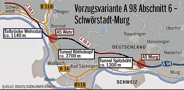 Bild 1: A98 und Ortsumfahrung Oberlauchringen: Was sich 2021 bei den großen Straßenprojekten getan hat
