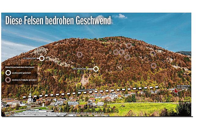 Bild 3: Felssturz: Im Südschwarzwald ist die Gefahr besonders groß