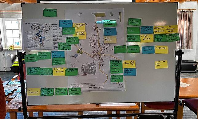 Die Schautafel zum Ideenfindungsprozess beim Workshop „Sicherer Fußverkehr“ in Liggersdorf.