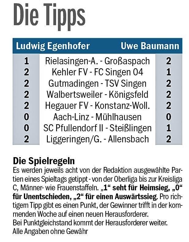 Bild 1: Ein Dettinger fordert bei unserem Tippspiel einen Allensbacher heraus
