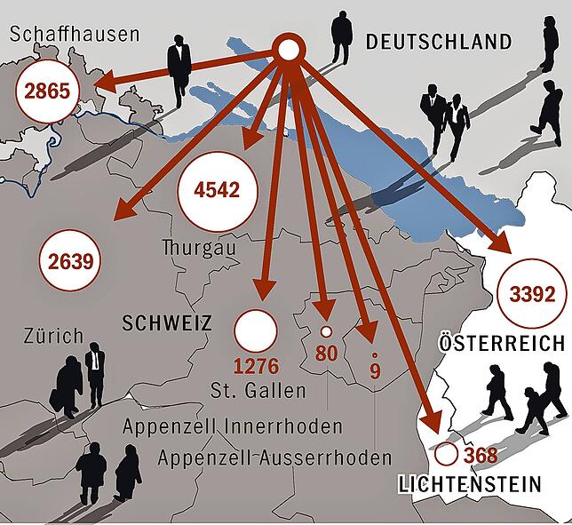 Bild 2: Zur Arbeit ins Ausland &ndash; So viele Menschen pendeln in die Schweiz, nach Österreich und Liechtenstein