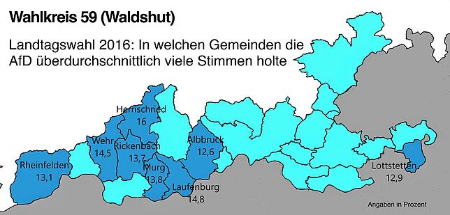 Bild 6: 2016 liegt im Wahlkreis Waldshut die Sensation in der Luft: Rückblick auf die Landtagswahl