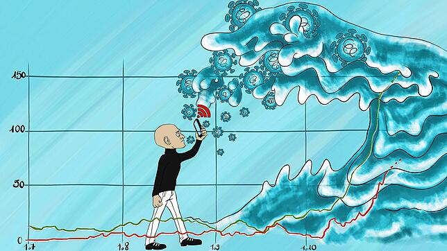Können wir die aktuelle Corona-Welle wirklich aufhalten? Die Illustration zeigt den Autor dieses Artikels, ausgerüstet mit Smartphone ...