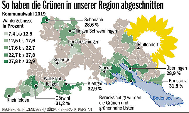 Bild 2: Wo die Parteien ihre Hochburgen haben: Fünf Erkenntnisse zur Kommunalwahl in der Region