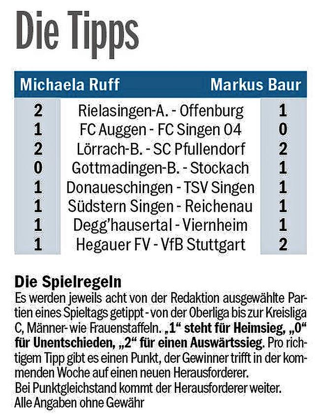 Bild 1: Ein Weltmeister als Herausforderer: Markus Baur fordert Serien-Gewinnerin Michaela Ruff