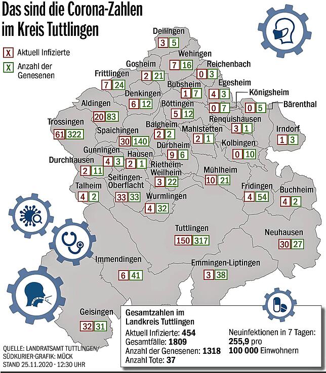 Bild 1: Verschärfung der Corona-Kontrollen: Polizei kontrolliert Plätze und Märkte