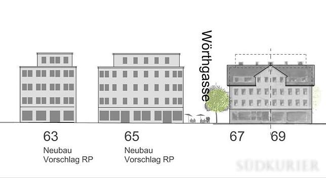 Lochfassaden, von Spöttern auch Schießscharten genannt, können sich die Macher des Rahmenplans für die Neubauten in der Friedrichstraße ...