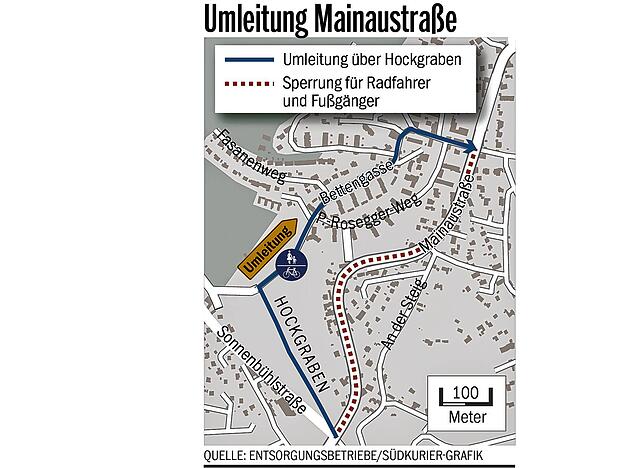 Bild 2: Straßenbaustellen in Konstanz: Wo 2022 die Bagger anrollen und mit Verkehrsbehinderungen zu rechnen ist