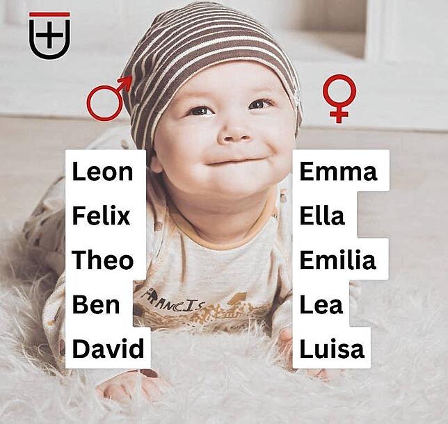 Die Stadt Konstanz hat unter anderem auf Facebook eine Liste mit den beliebtesten Babynamen veröffentlicht.