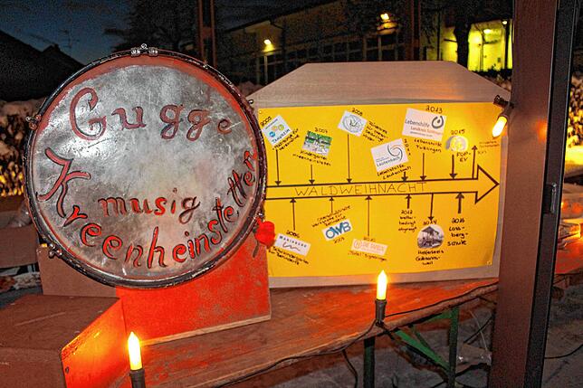 Die Gugge Hoi sammelt Geld für einen guten Zweck. Wie viel in der großen Spendenbox ist, wird noch nicht verraten.