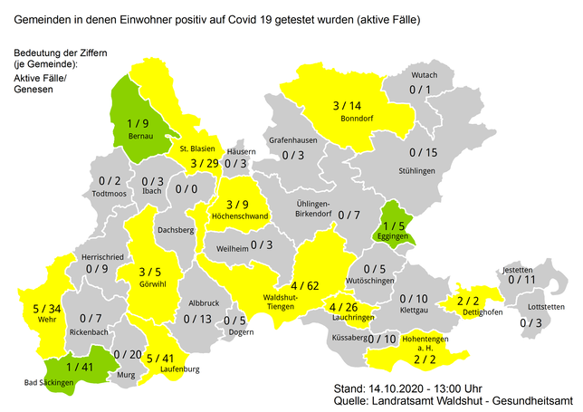 Neun Neuinfektionen in sechs Gemeinden meldet das Gesundheitsamt Waldshut am Mittwoch, 14. Oktober, 2020.