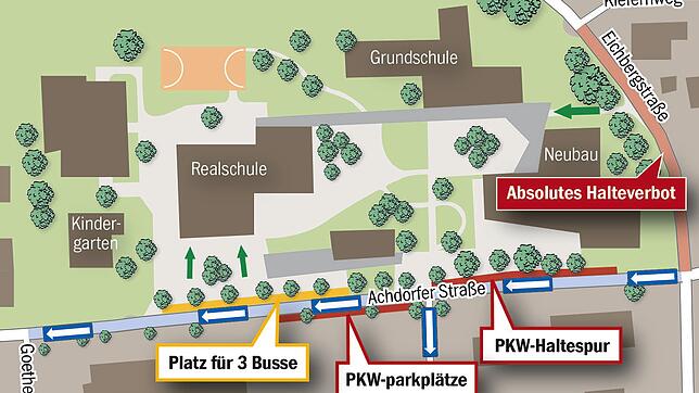 Bild : Für den Blumberger Schulcampus legt die CDU ein eigenes Verkehrskonzept vor