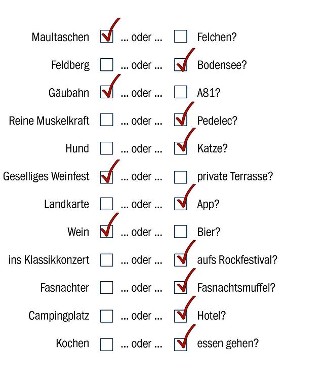 Bild 1: Bundestagswahl 2021: Kandidatin Annette Reif (Grüne) will für den Wahlkreis Rottweil-Tuttlingen in den Bundestag