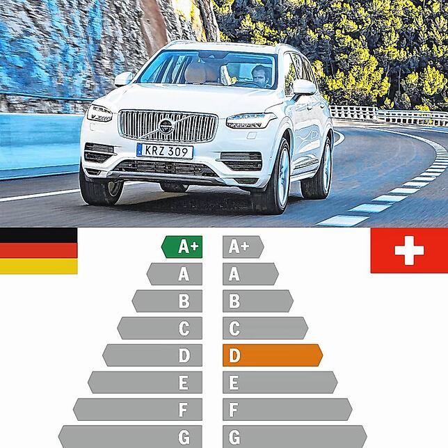 Viel Speck auf den Rippen, daher schlechte Effizienzwerte in der Schweiz: Volvo XC90 Hybrid.