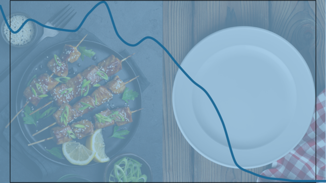 Die Tischreservierungen in deutschen Restaurants sind schon vor deren Schließung eingebrochen.