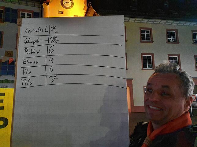 Bild 7: Endlich wieder Fasnacht: Narro-Zunft Waldshut feiert mit Umzug und Narro-Auswürfeln (mit Videos)